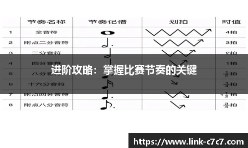 进阶攻略：掌握比赛节奏的关键